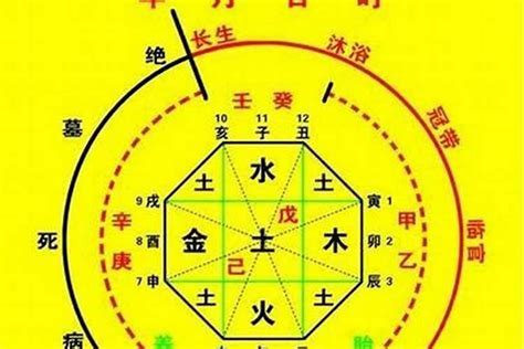 喜用神 金水|八字喜用金水佩戴什么 喜用神金水佩戴什么好